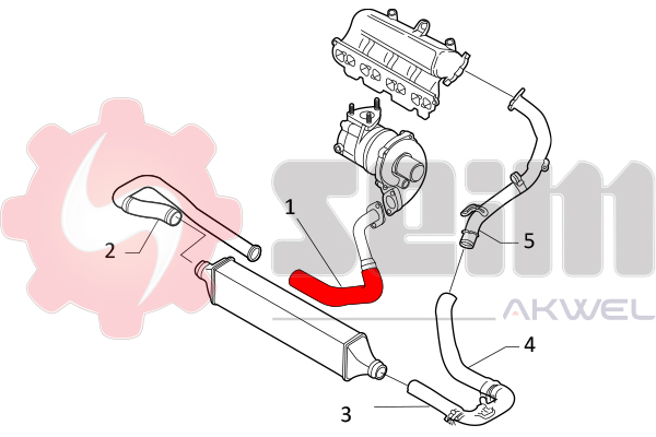 Seim Laadlucht-/turboslang 981775