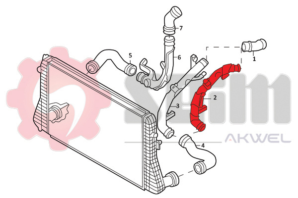 Seim Laadlucht-/turboslang 981983