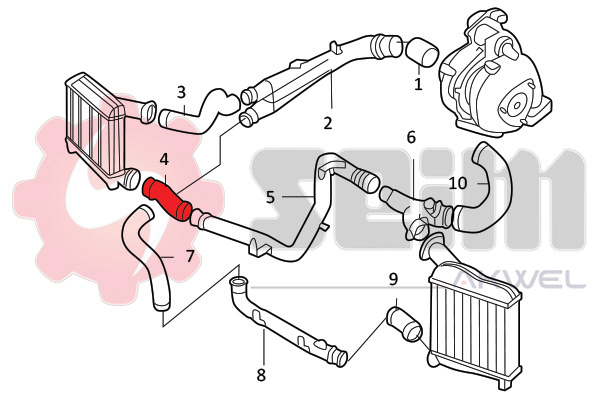 Seim Laadlucht-/turboslang 981987