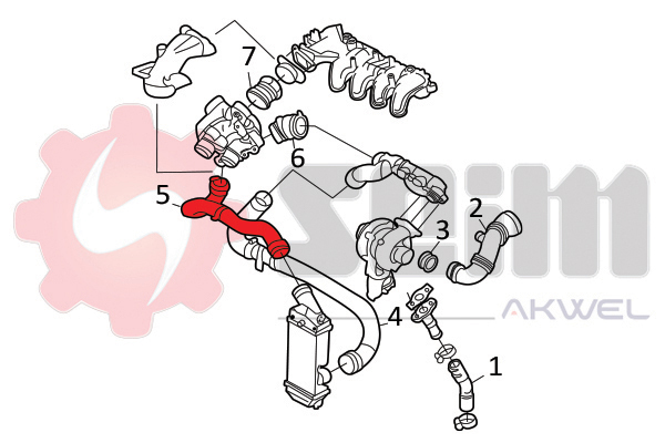 Seim Laadlucht-/turboslang 982010