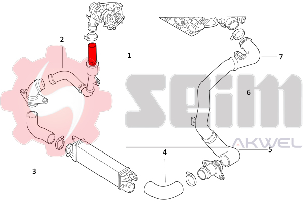 Seim Laadlucht-/turboslang 982016
