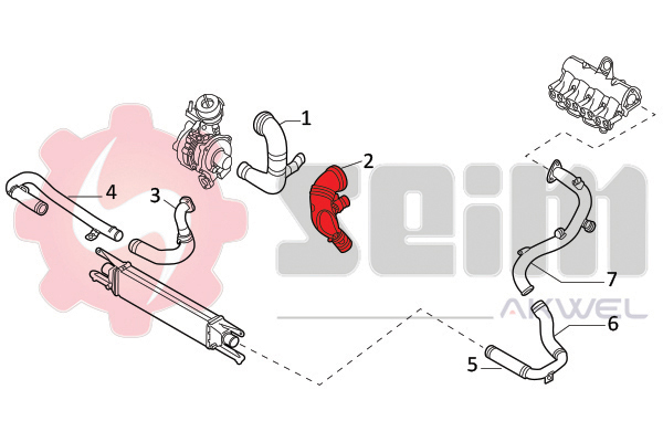Seim Laadlucht-/turboslang 982096
