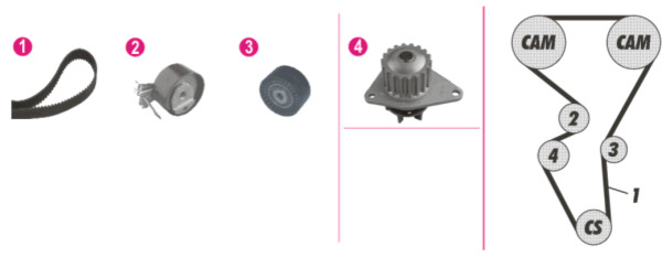 Mahle Original Distributieriem kit inclusief waterpomp CPK 111 000P