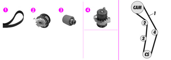 Mahle Original Distributieriem kit inclusief waterpomp CPK 28 000P