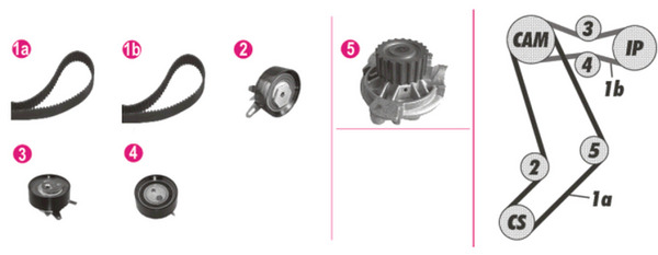 Mahle Original Distributieriem kit inclusief waterpomp CPK 43 000P