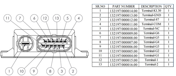 Mahle Original Regeleenheid, gloeitijd MHG 67