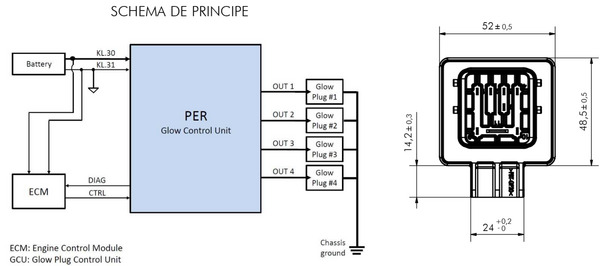 Mahle Original Regeleenheid, gloeitijd MHG 81