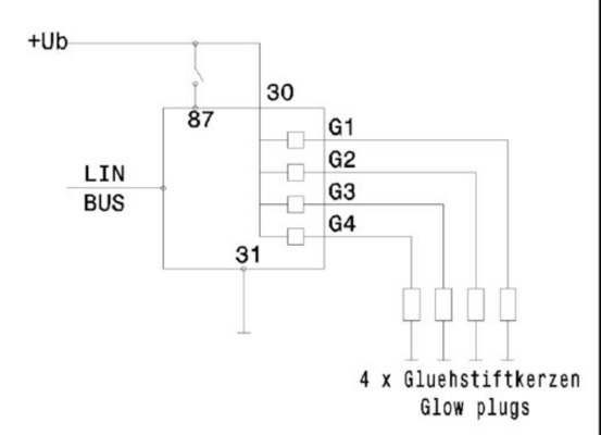 Mahle Original Regeleenheid, gloeitijd MHG 82