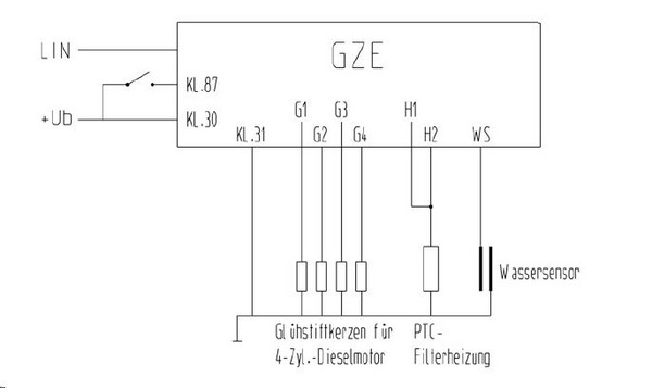 Mahle Original Regeleenheid, gloeitijd MHG 84