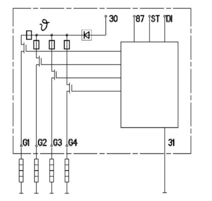 Mahle Original Regeleenheid, gloeitijd MHG 88