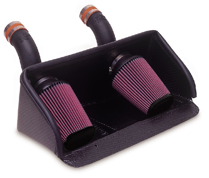 Sportluchtfilter K&N 57-1508