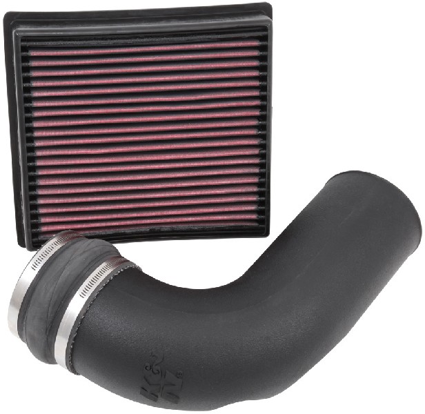 Sportluchtfilter K&N 57-1568