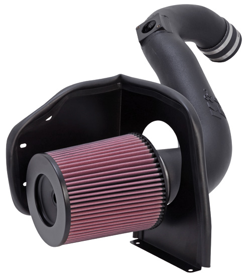 Sportluchtfilter K&N 57-3047
