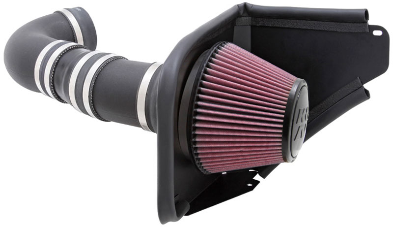 Sportluchtfilter K&N 63-3071