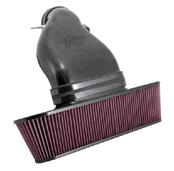 Sportluchtfilter K&N 63-3080