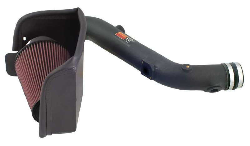 Sportluchtfilter K&N 63-9030