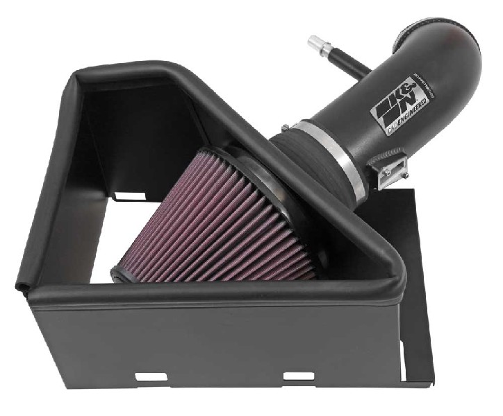 Sportluchtfilter K&N 77-1568KTK