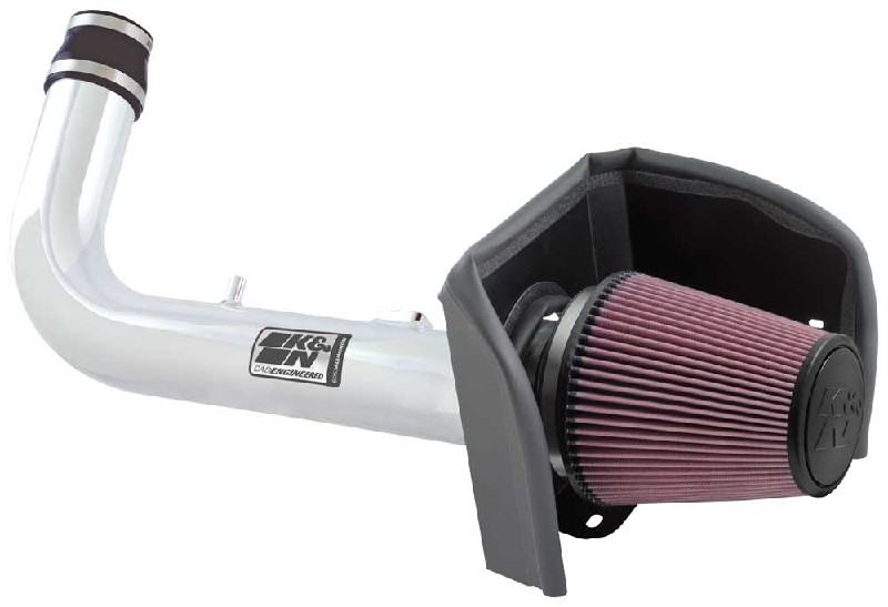 Sportluchtfilter K&N 77-2569KP