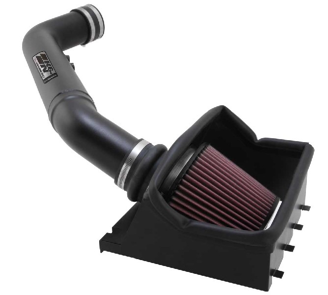 Sportluchtfilter K&N 77-2582KTK