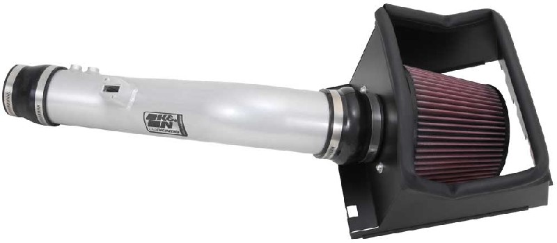 Sportluchtfilter K&N 77-2585KS