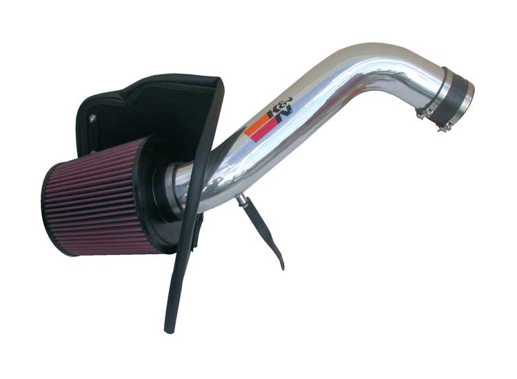 Sportluchtfilter K&N 77-3034KP
