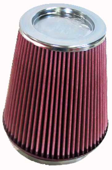 Sportluchtfilter K&N RF-1020