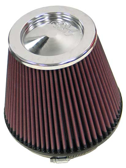 Sportluchtfilter K&N RF-1042