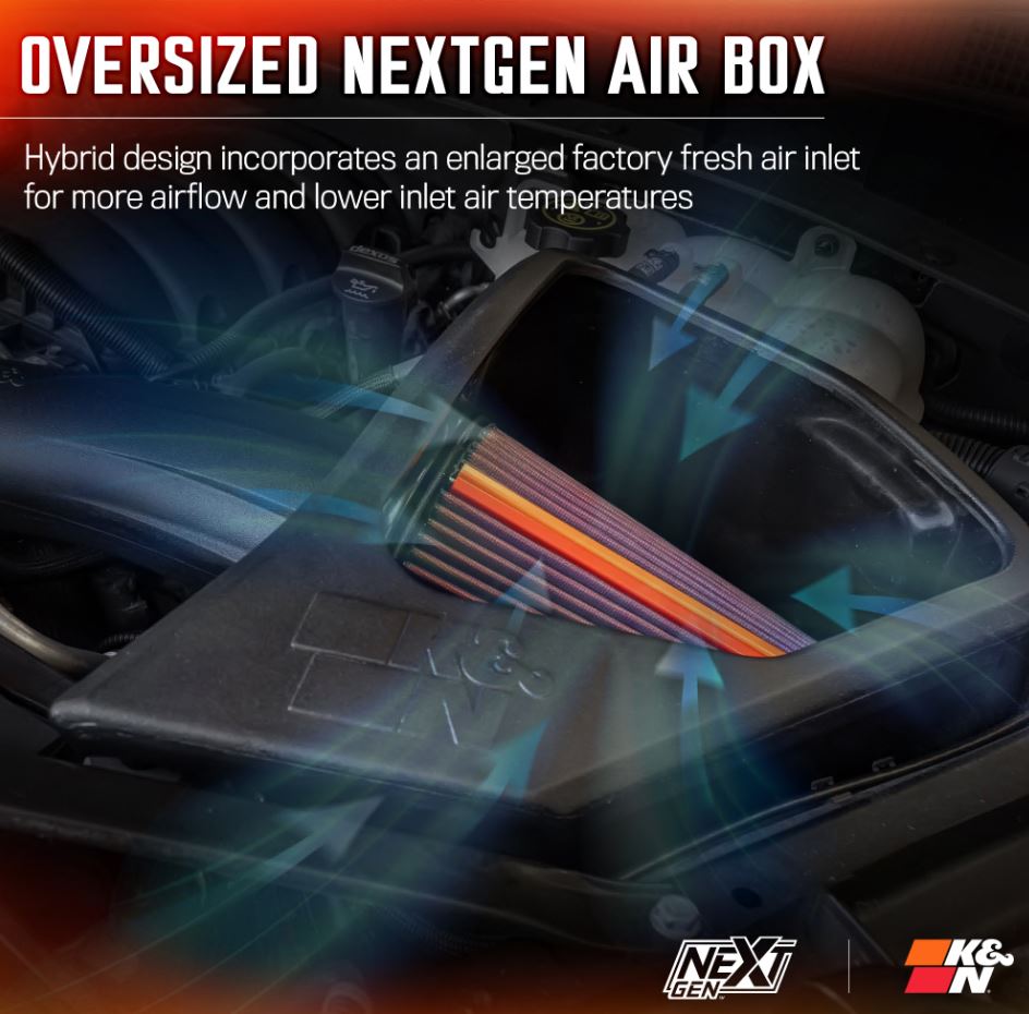 K&N Sportluchtfiltersysteem 50-1564