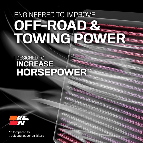 K&N Luchtfilter 33-3185