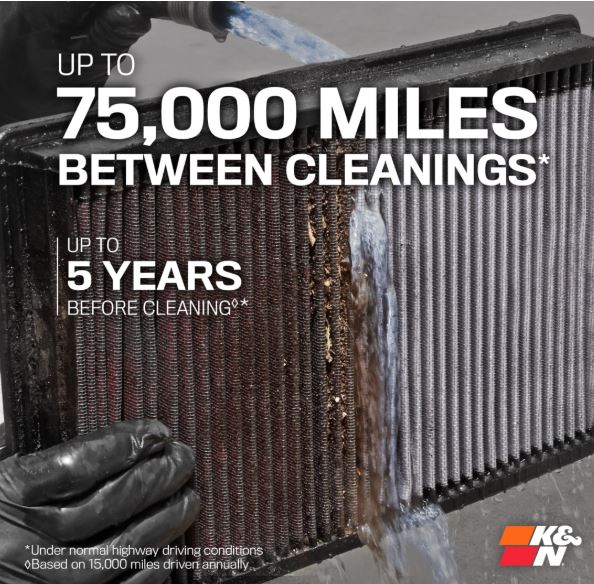 K&N Luchtfilter 33-3153