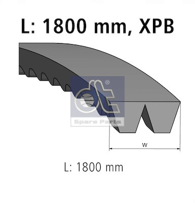 Dt Spare Parts Poly V-riemen kit 4.80676