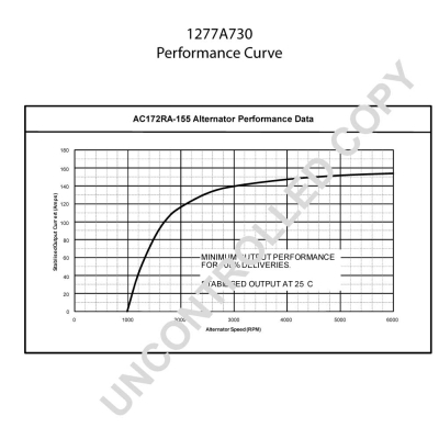 Prestolite Electric Alternator/Dynamo 1277A730