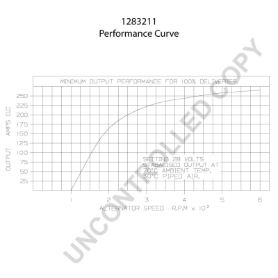 Prestolite Electric Alternator/Dynamo 1283211