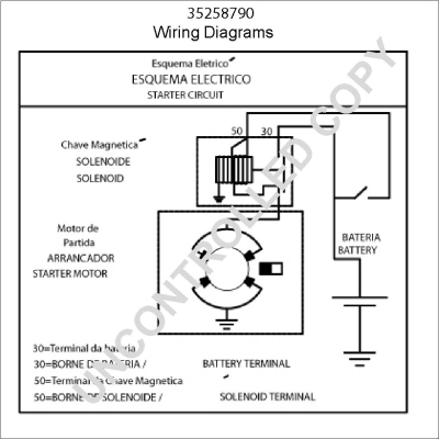 Prestolite Electric Starter 35258790