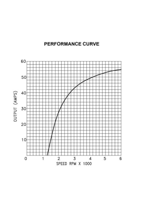 Prestolite Electric Alternator/Dynamo 66021507