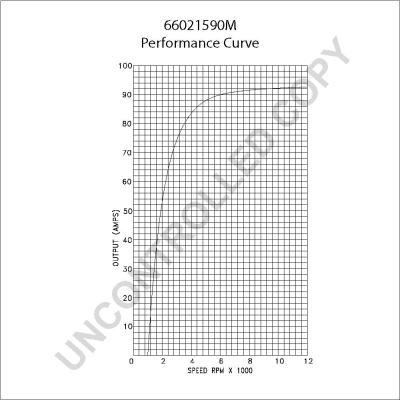 Prestolite Electric Alternator/Dynamo 66021590M