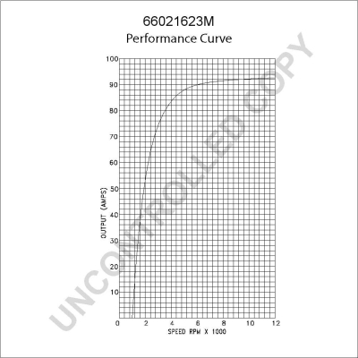 Prestolite Electric Alternator/Dynamo 66021623M