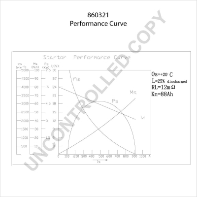 Prestolite Electric Starter 860321