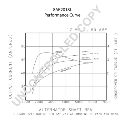 Prestolite Electric Alternator/Dynamo 8AR2018L