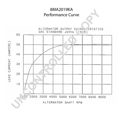 Prestolite Electric Alternator/Dynamo 8MA2019KA