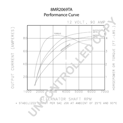 Prestolite Electric Alternator/Dynamo 8MR2069TA