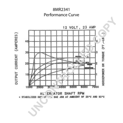 Prestolite Electric Alternator/Dynamo 8MR2341