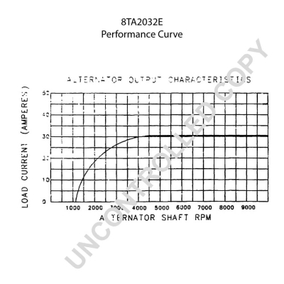 Prestolite Electric Alternator/Dynamo 8TA2032E