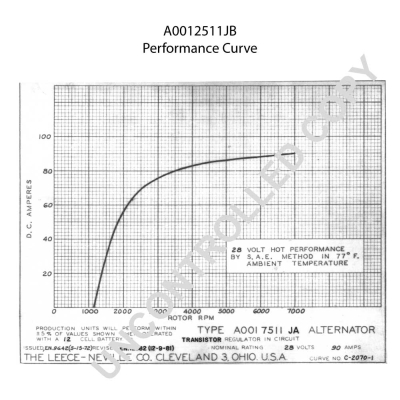 Prestolite Electric Alternator/Dynamo A0012511JB