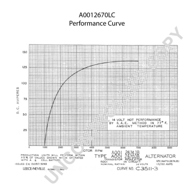 Prestolite Electric Alternator/Dynamo A0012670LC