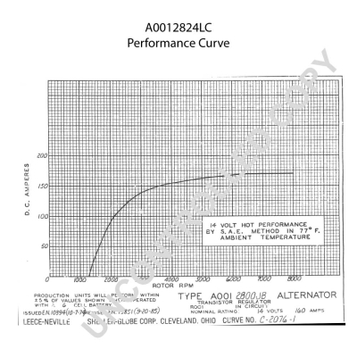 Prestolite Electric Alternator/Dynamo A0012824LC