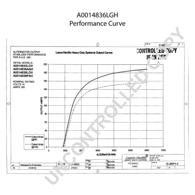 Prestolite Electric Alternator/Dynamo A0014836LGH