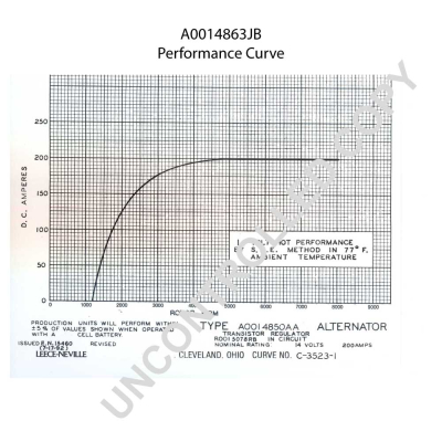 Prestolite Electric Alternator/Dynamo A0014863JB