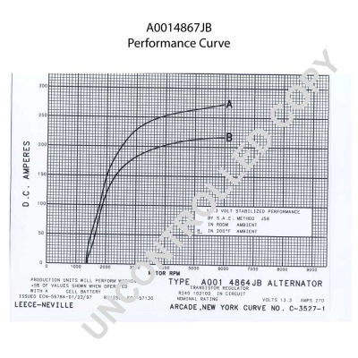 Prestolite Electric Alternator/Dynamo A0014867JB