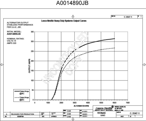 Prestolite Electric Alternator/Dynamo A0014890JB